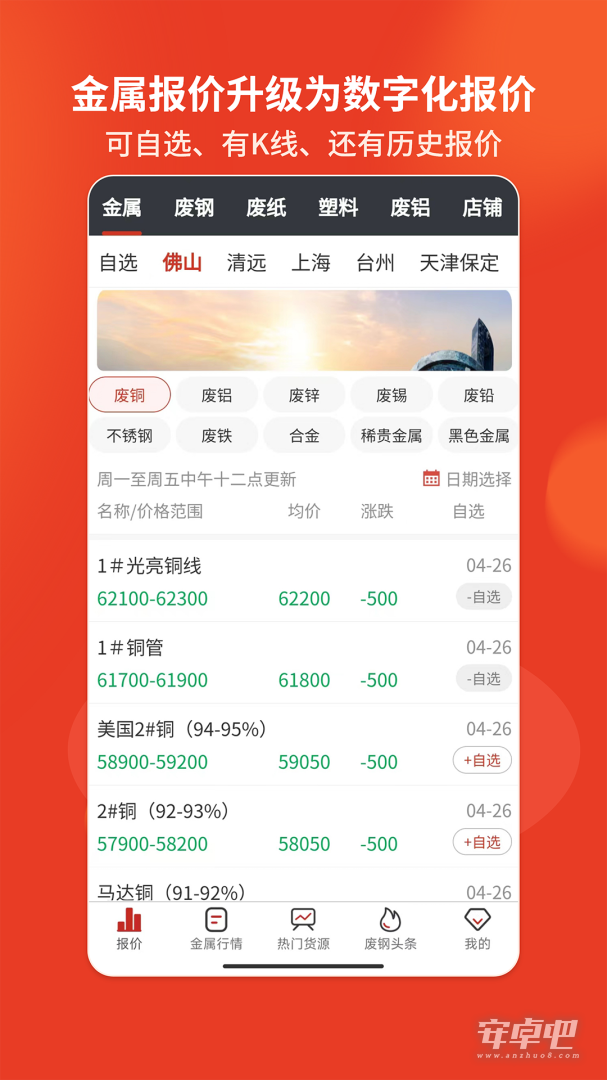 爱废料网