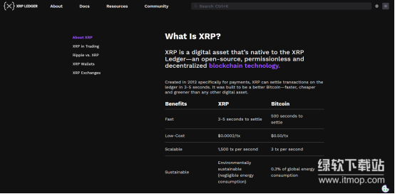 瑞波币怎么挖？瑞波币的挖矿原理与具体步骤是什么？