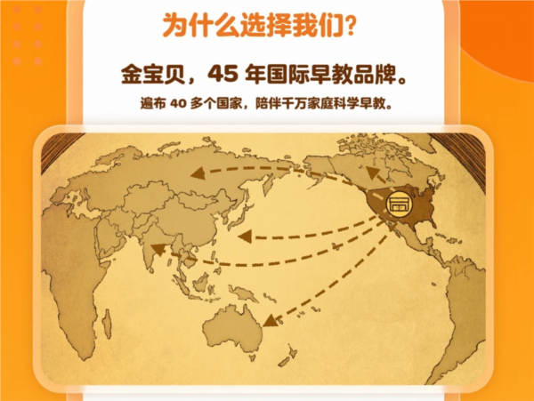 金宝贝早教APP宣传图