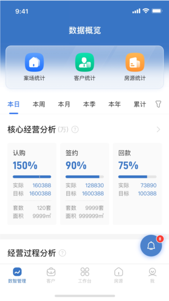 明源云客移动销售