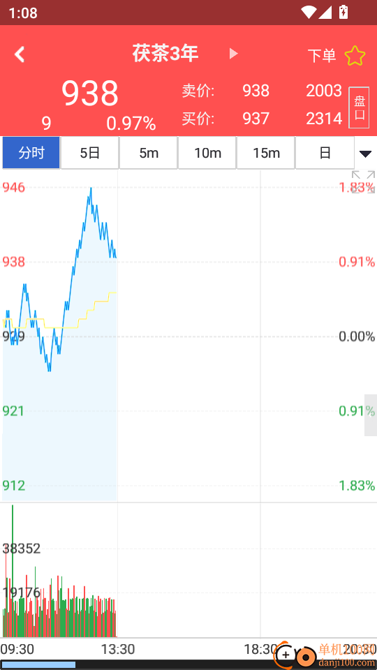 鄂南购销官网版