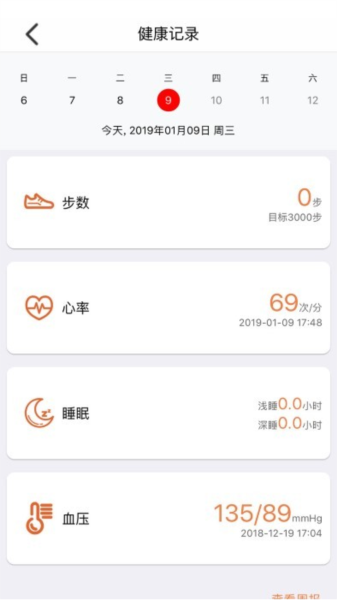 ǣcareappv5.0.32