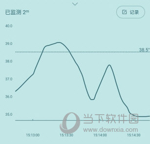 秒秒测智能体温计测温