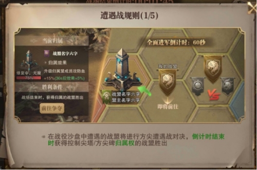 荣耀大天使
