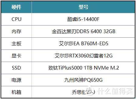 人气角色担任主角，艾尔莎RTX3060幻雷者12G玩转《如龙8外传》