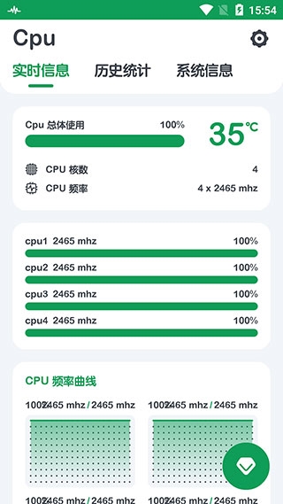 cpu监测图4