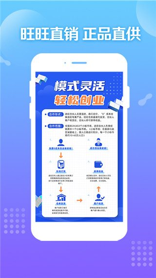旺仔旺铺图片1