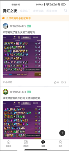 TFTƶ6