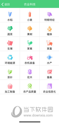农技耘APP