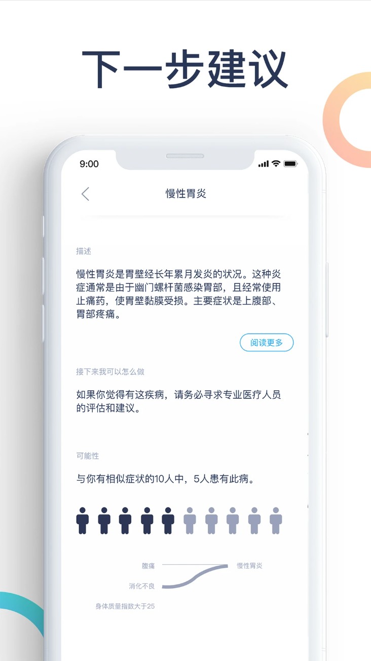 爱达健康app官方版下载截图