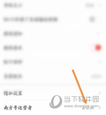 南方+