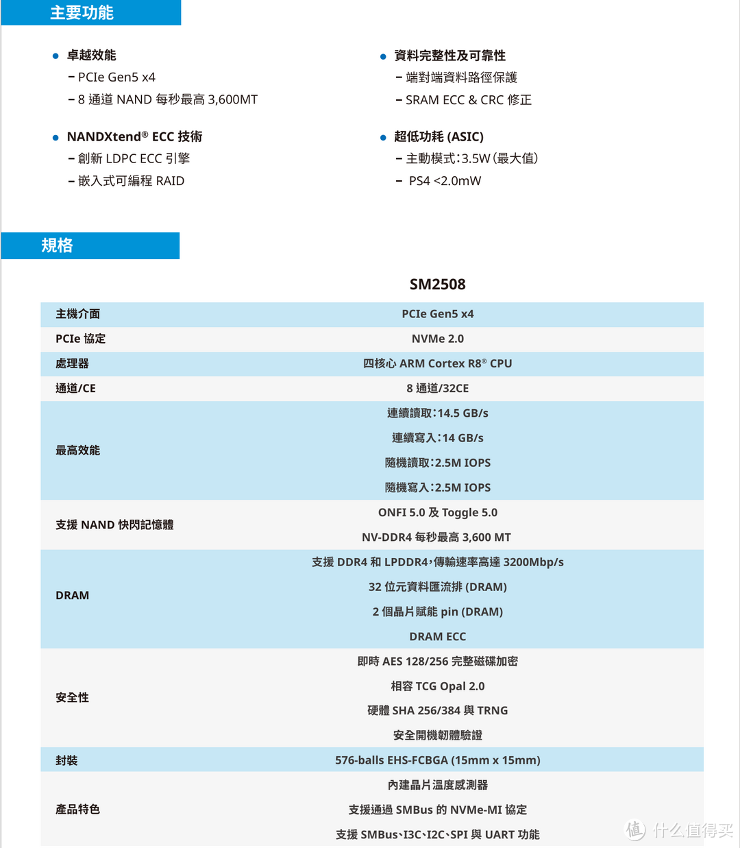 满血PCIe 5相较Gen4提升多少？佰维X570 PRO天启 SSD硬核测试