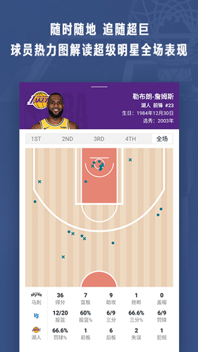NBAapp v7.19.9