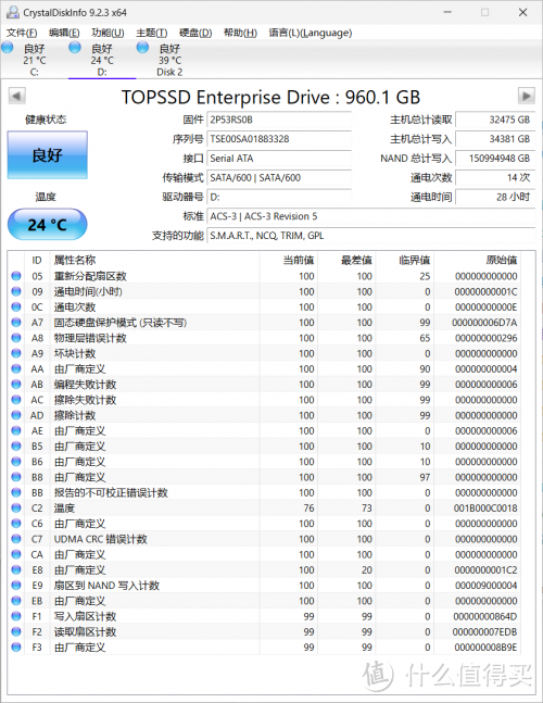 性能硬碰硬！TOPSSD与Intel两款企业级SSD的直观对比