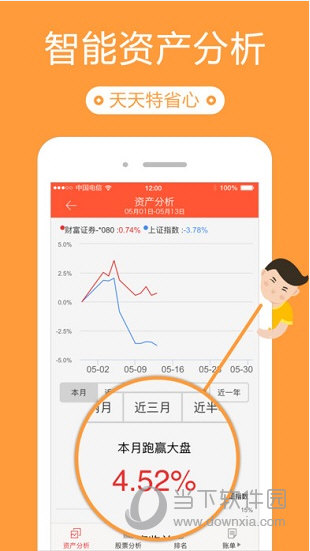 同花顺投资账本APP