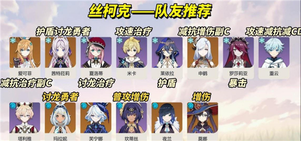 丝柯克养成攻略配图7