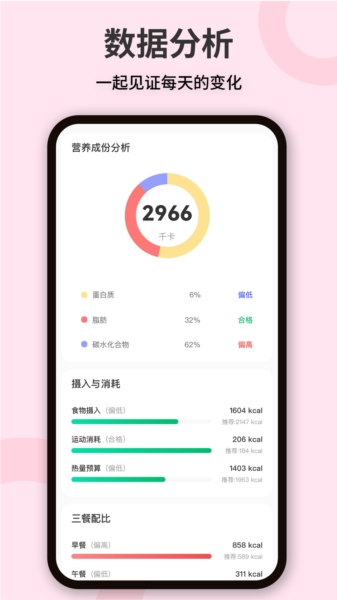 体重管理app图片4