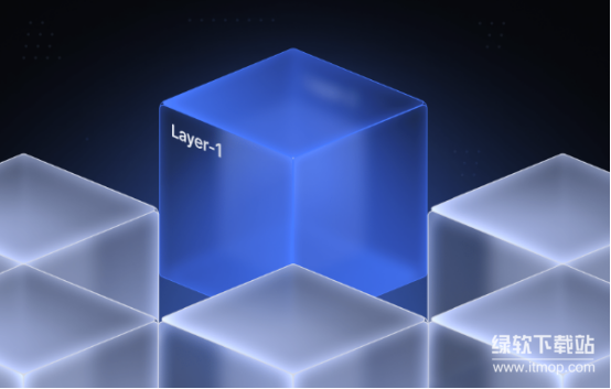 什么是Layer 1区块链？Polkadot（DOT）、Avalanche（AVAX）和Algorand（ALGO）是什么？