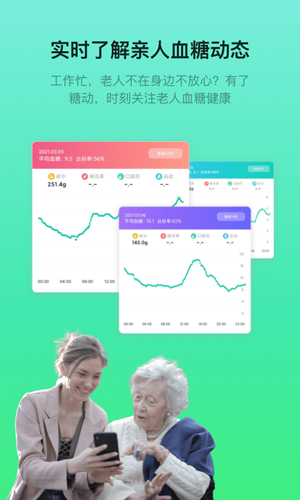 糖动血糖app v4.9.24