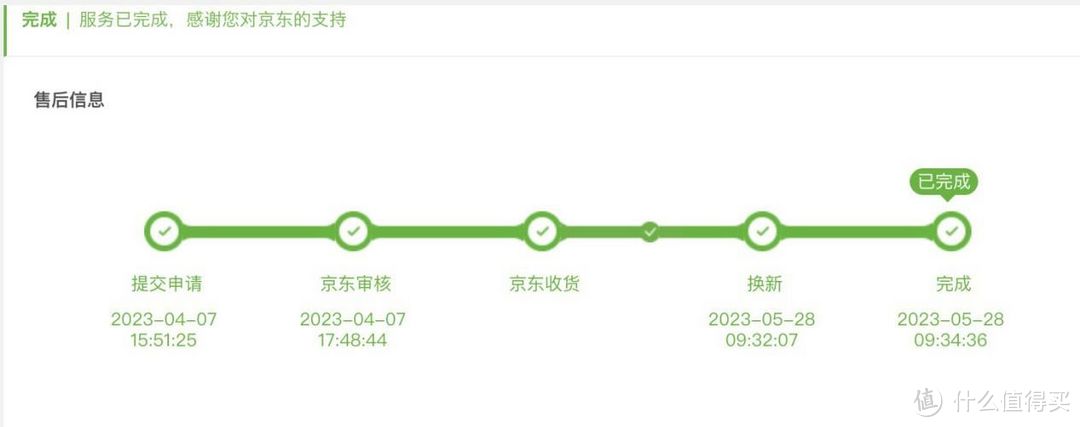 2025年装机不翻车：小白也能轻松搞定技嘉主板个人送保全流程