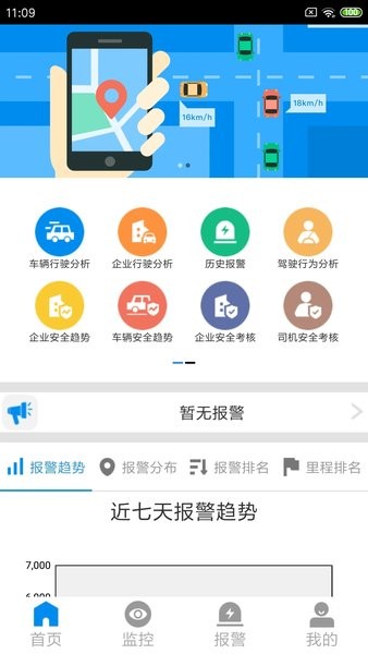 CMSV7手机客户端