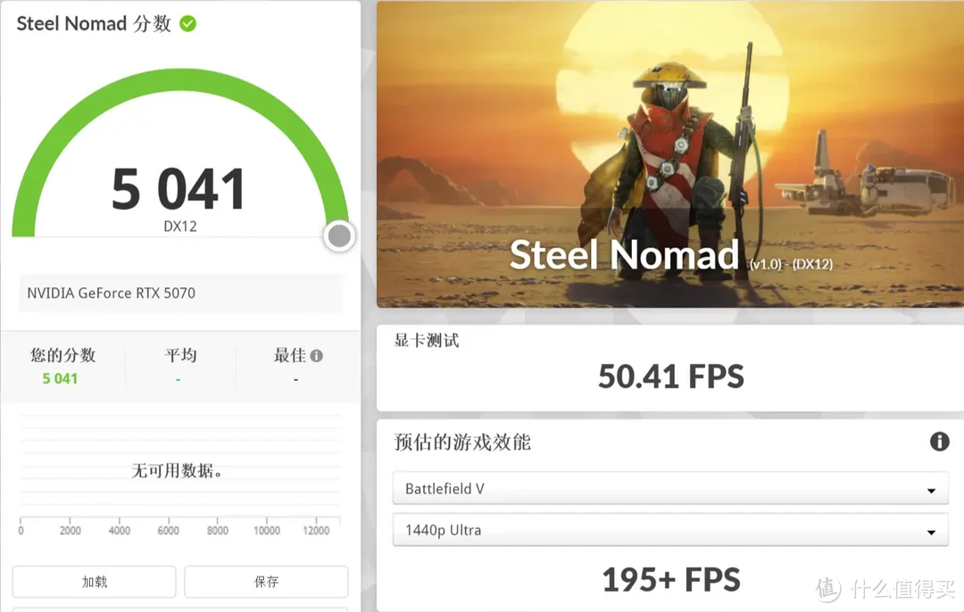 DLSS4加持的全新2K卡皇，七彩虹iGame RTX 5070 Ultra W OC 12GB