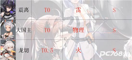 深空之眼官方正版