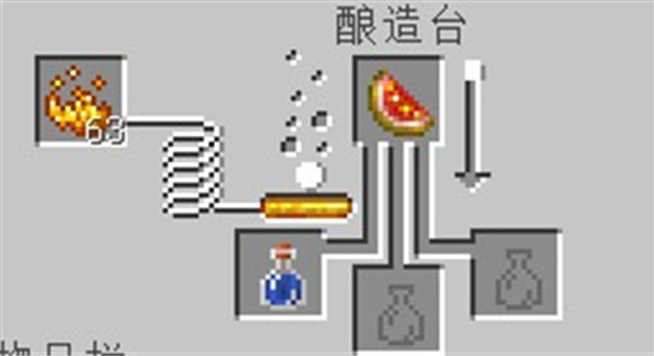 我的世界ellieaddon模组