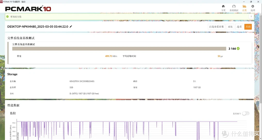 疾风知劲速，良机正逢时：经典Gen4旗舰固态，金士顿KC3000评测