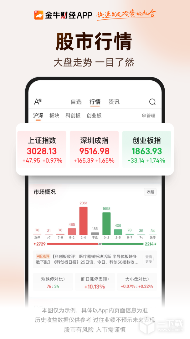 财咨道 v2.0.93最新版下载