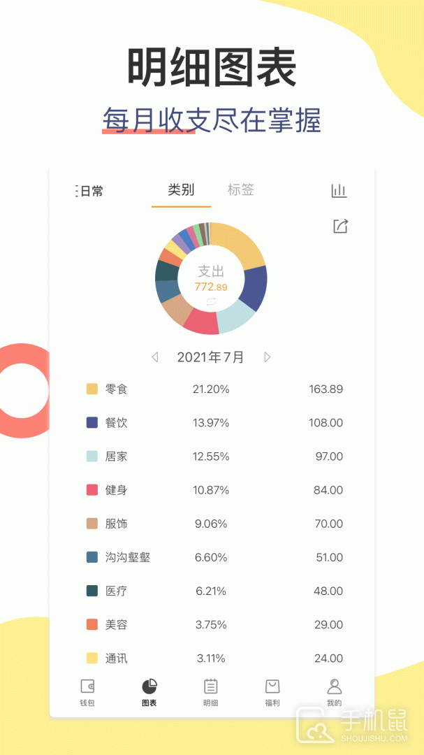 松鼠记账 v6.8.2