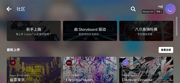 cytoid