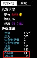 无尽洪荒腾讯版宠物攻略