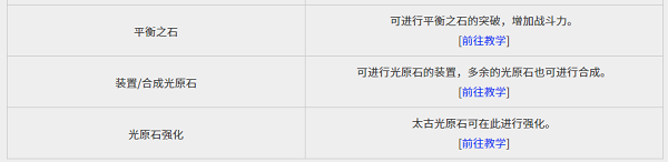 黑色沙漠黑精灵攻略图片9