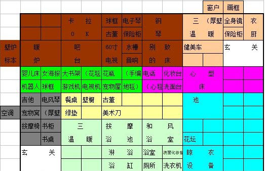 住宅梦物语汉化版