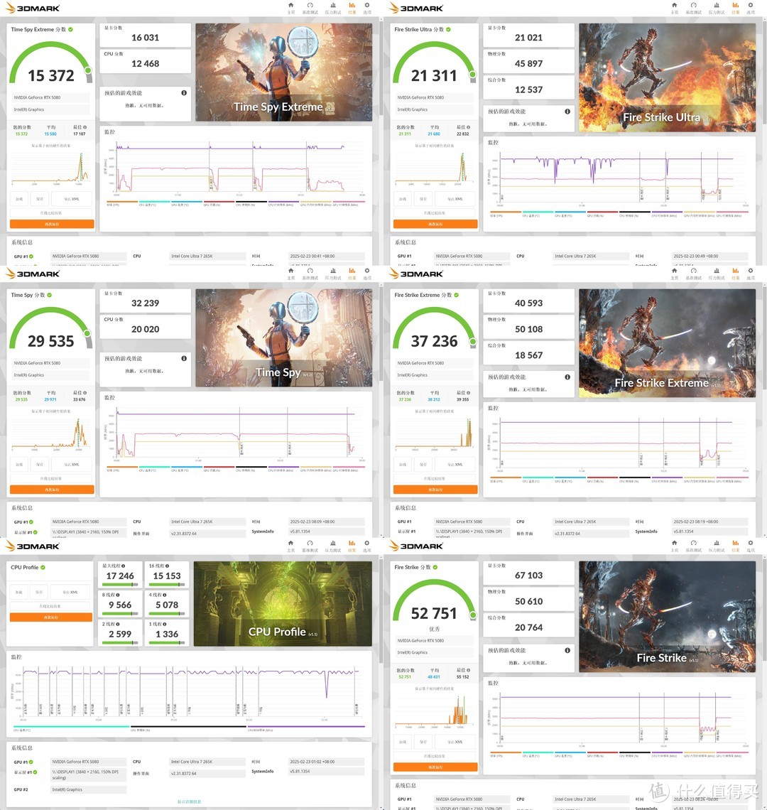 拥有RTX5080的生产力主机：华硕ProArt 全家桶装机分享