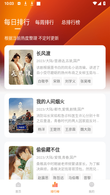 小柚子影视2025最新版截图2