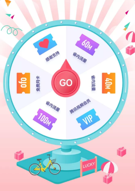 中国联通网上营业大厅