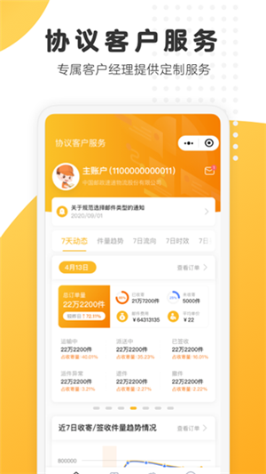 EMS国际包裹跟踪查询中文版 第2张图片