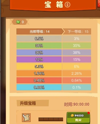 疯狂骑士团官方版