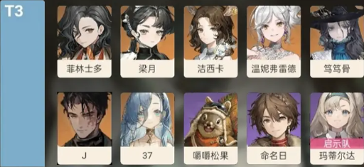 重返未来3.3角色强度榜