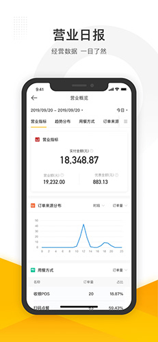 美团管家app v5.88.1000
