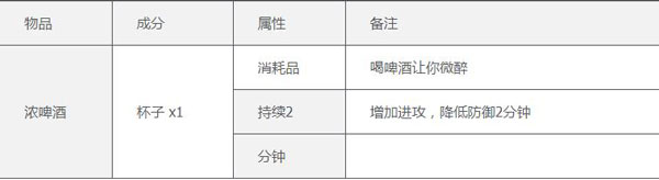 泰拉瑞亚完整版