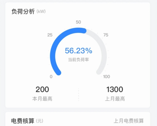 软件优势配图1
