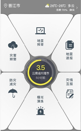 地震预报