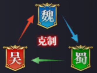 止戈之战极速版官方正版7