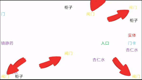 后室躲藏与逃脱