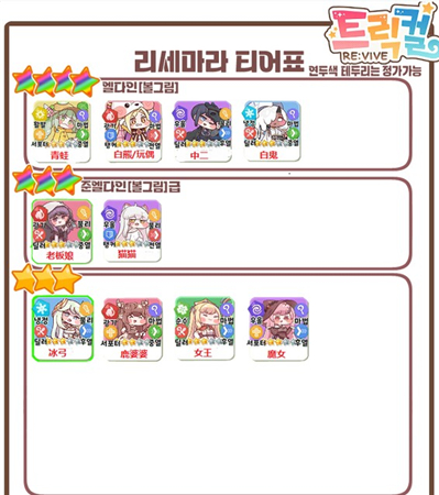 穿越异世界恶作剧
