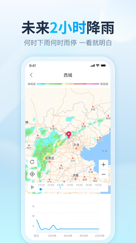 云云天气app v4.8.6.1