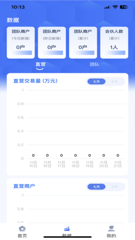 亿鑫合伙人图片2